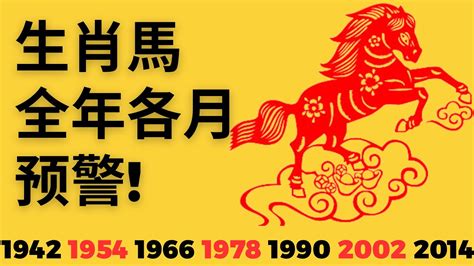 2023屬馬每月運勢